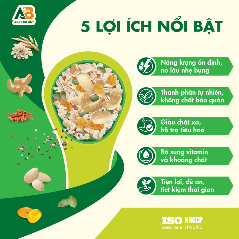 Ngũ Cốc Dinh Dưỡng Muesli 480g Vị Matcha - Hình ảnh 4