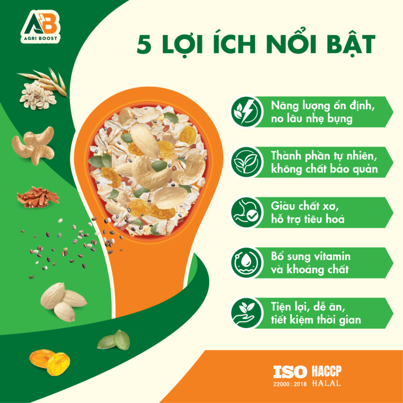 Ngũ Cốc Dinh Dưỡng Muesli túi Zip 800g - Hình ảnh 4