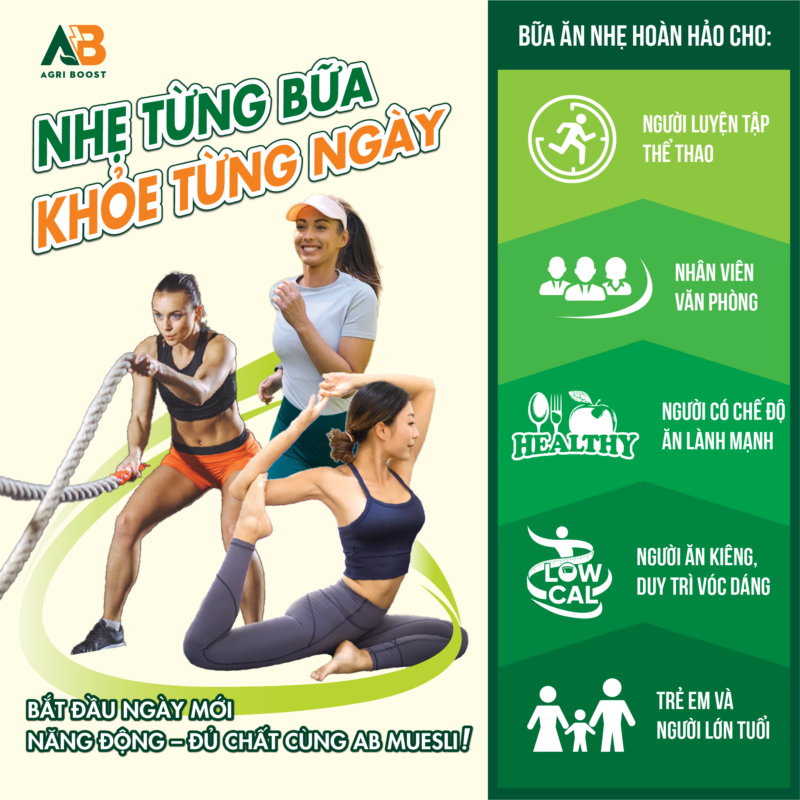 Ngũ Cốc Dinh Dưỡng Muesli túi Zip 800g - Hình ảnh 6